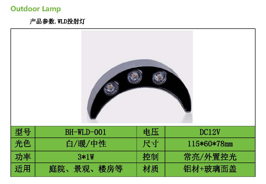 瓦楞灯参数_页面_1.jpg
