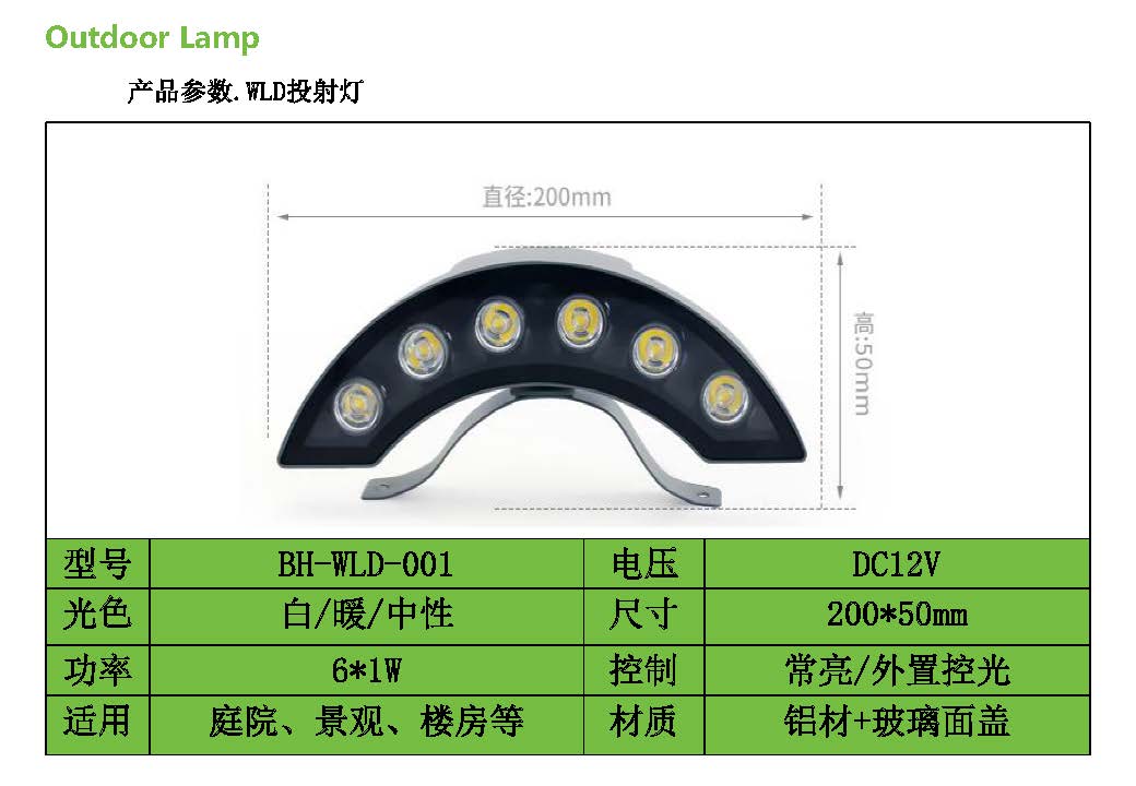 瓦楞灯参数_页面_2.jpg