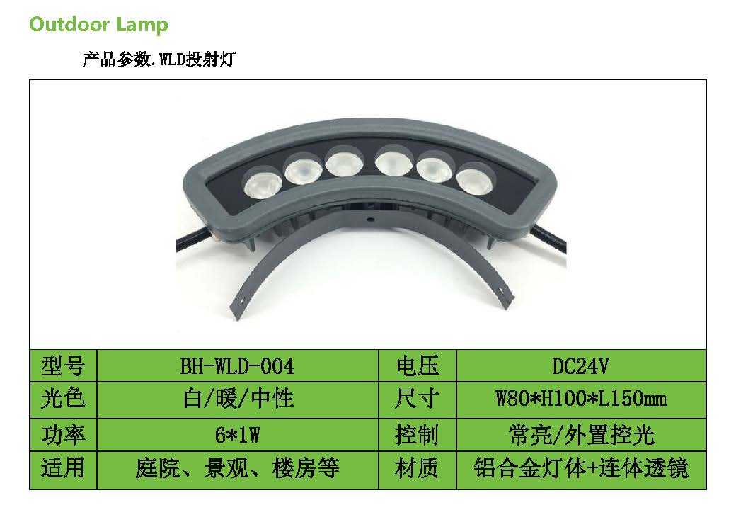 瓦楞灯参数_页面_4.jpg