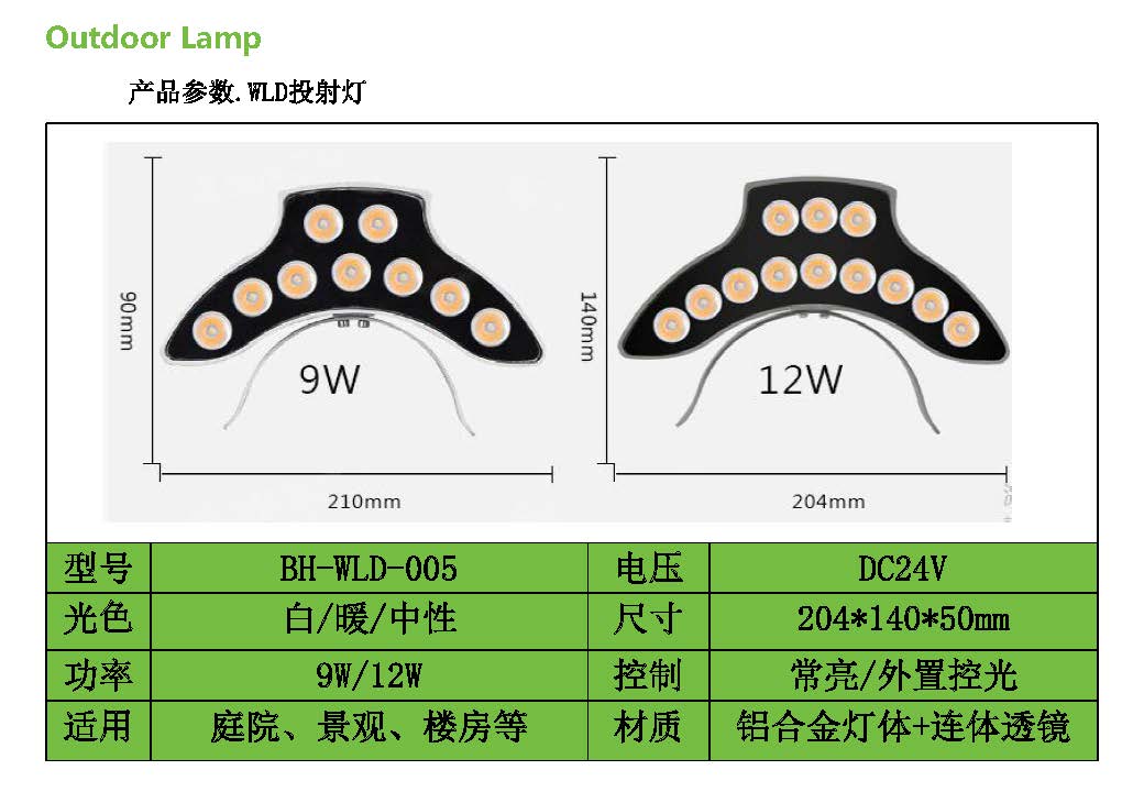 瓦楞灯参数_页面_5.jpg
