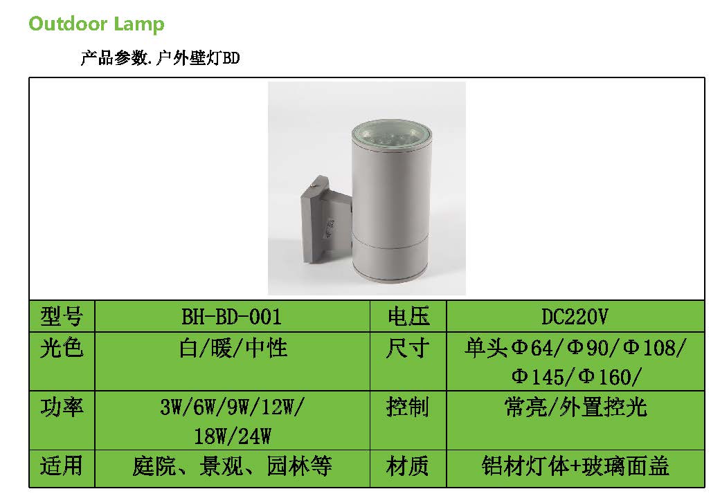 户外壁灯技术参数_页面_1.jpg