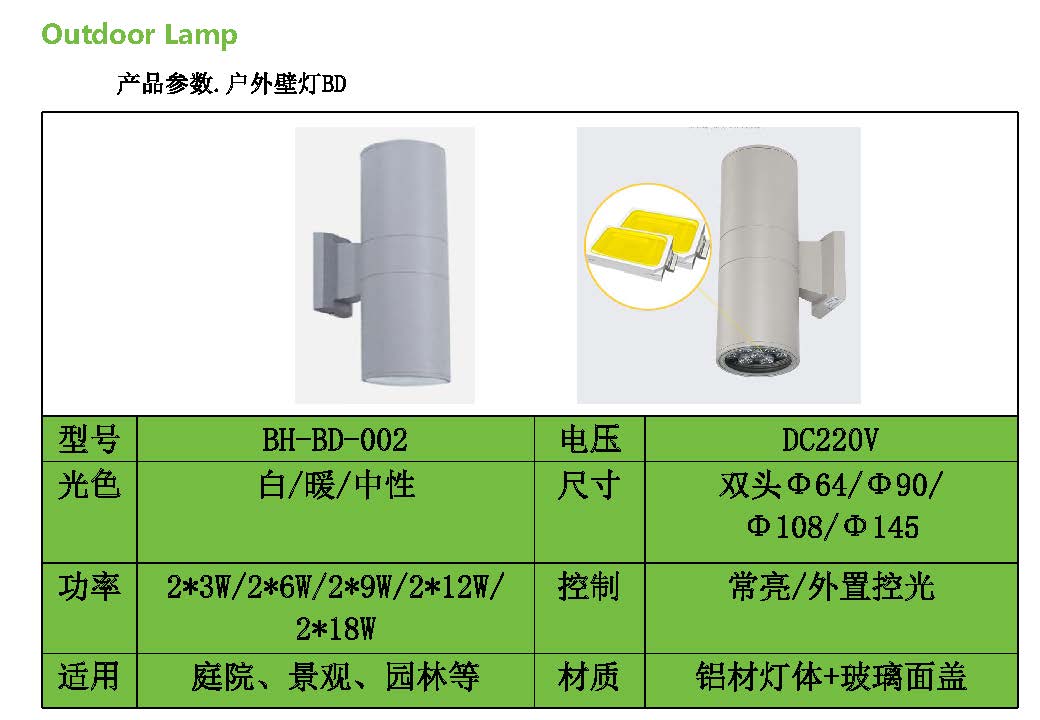 户外壁灯技术参数_页面_2.jpg