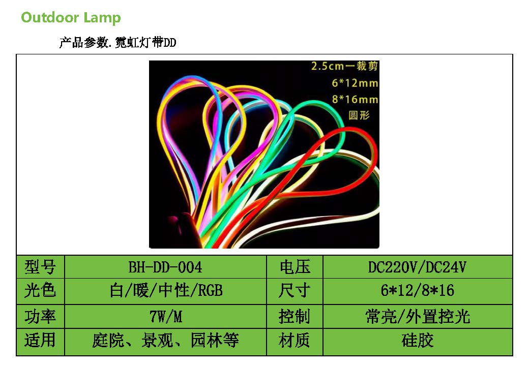 筒灯、灯带参数_页面_4.jpg