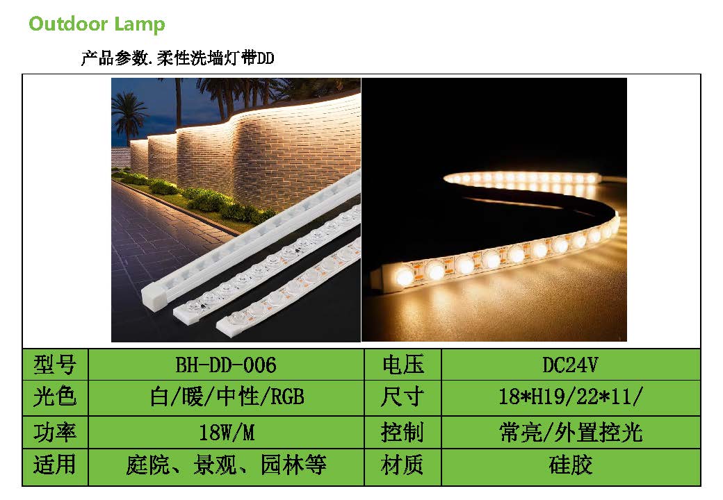 筒灯、灯带参数_页面_6.jpg